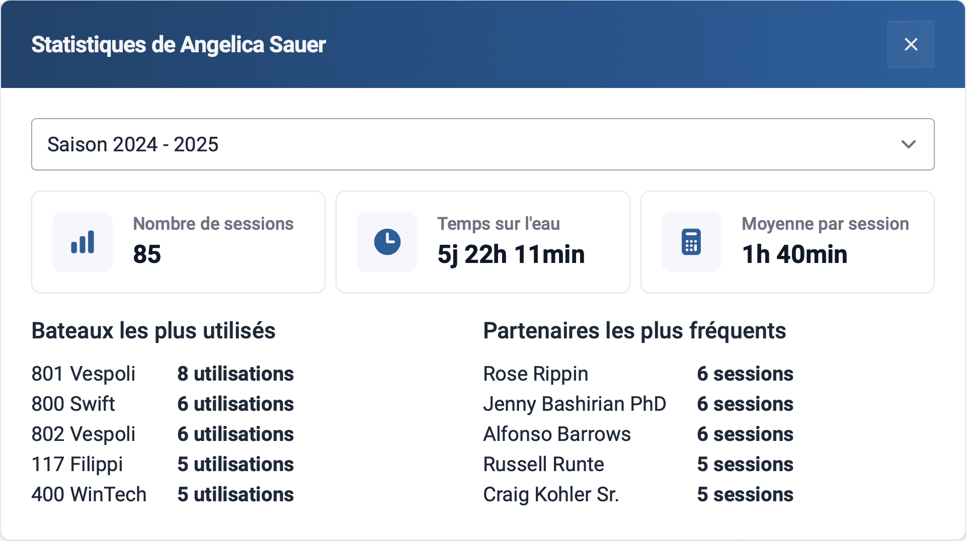 Capture d'écran des statistiques des rameurs sur le logiciel RowingBeacon