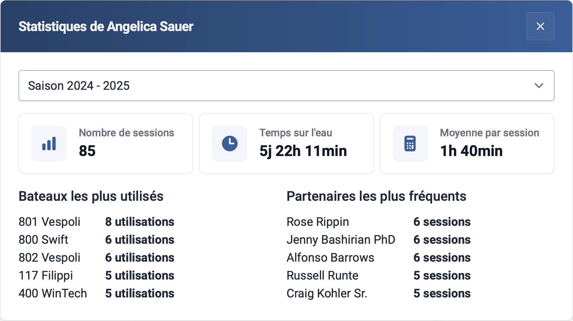Capture d'écran des statistiques des rameurs sur le logiciel RowingBeacon